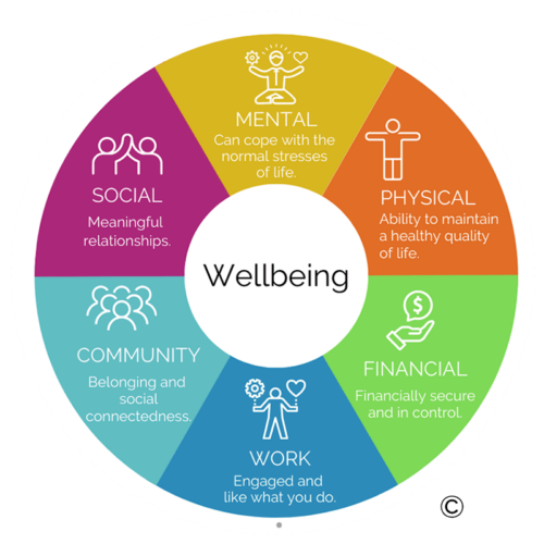 Be Well Bash 2026 to Connect Families with health, wellness, community resources